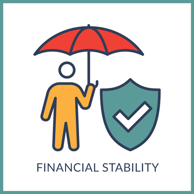 benefit-financial